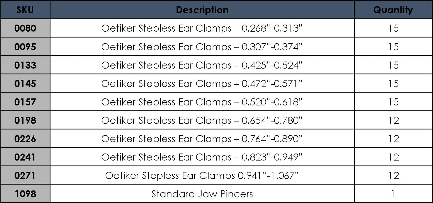 8049: Oetiker Clamp Starter Kit